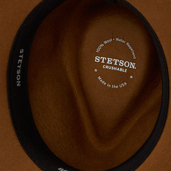 Строение и элементы шляпы текстильная Sweatband